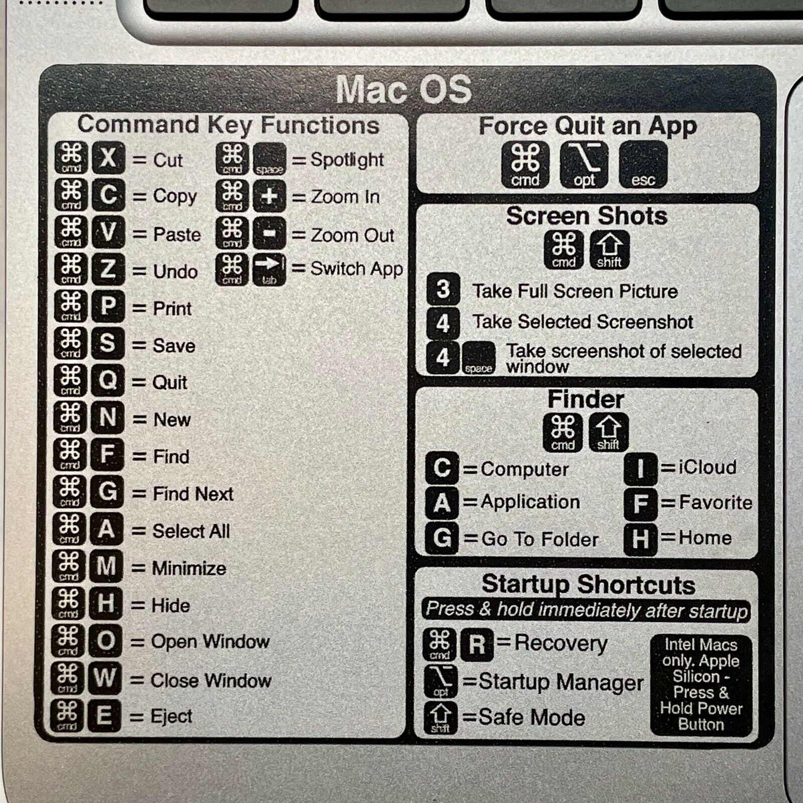 Mac Os Keyboard Shortcut Vinyl Decal Sticker Macbook, Air, Pro, M1. 2021 Update!
